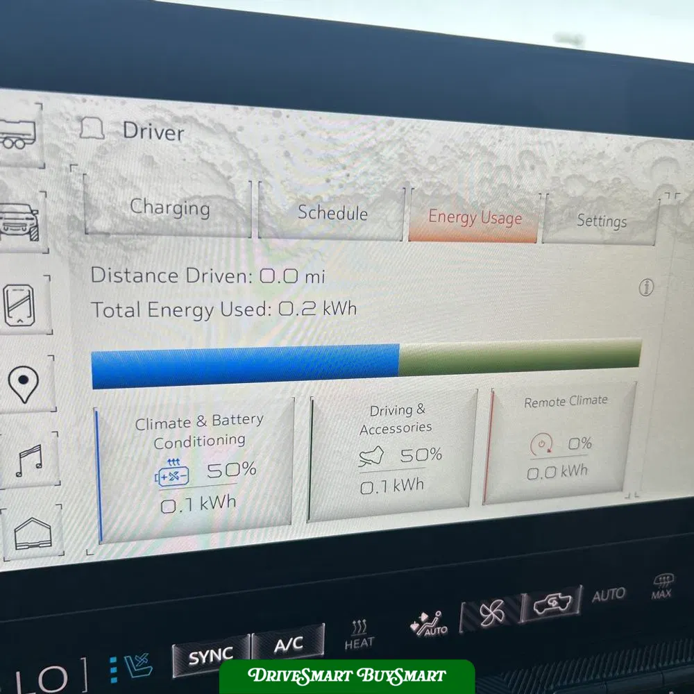 2024 GMC HUMMER EV 3X