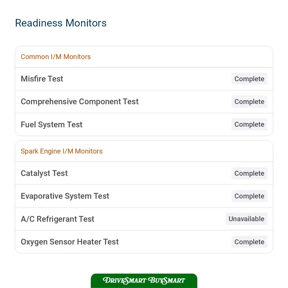 2024 Land Rover Defender 110 V8 P500 SE