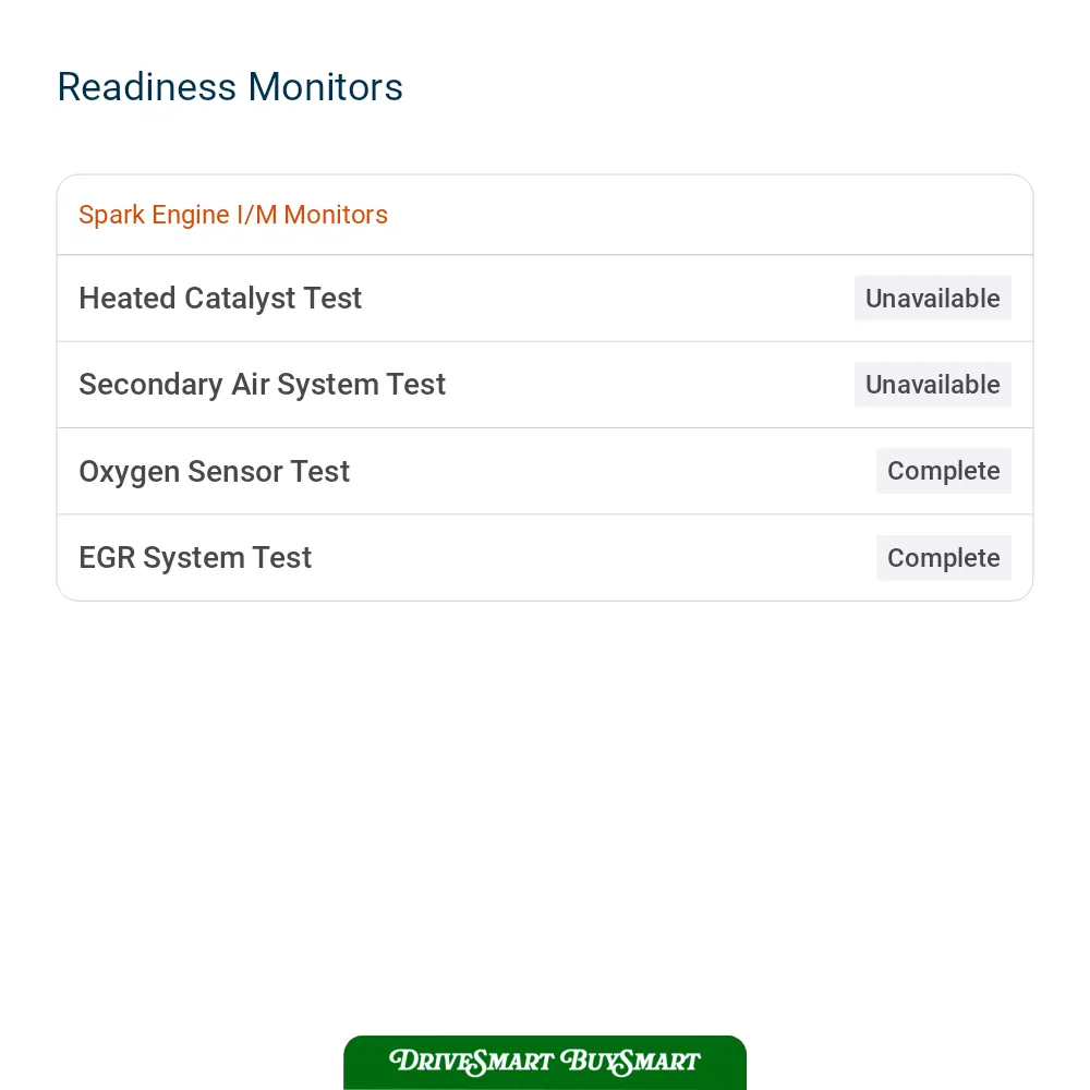 2022 Audi RS Q8