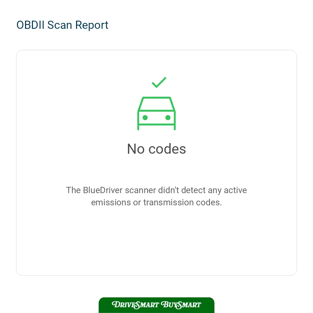 2022 Audi RS 6