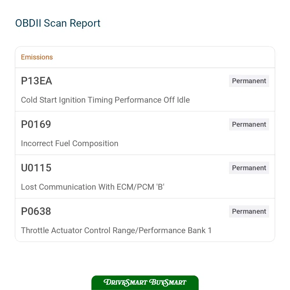 2023 Audi R8 V10 Performance