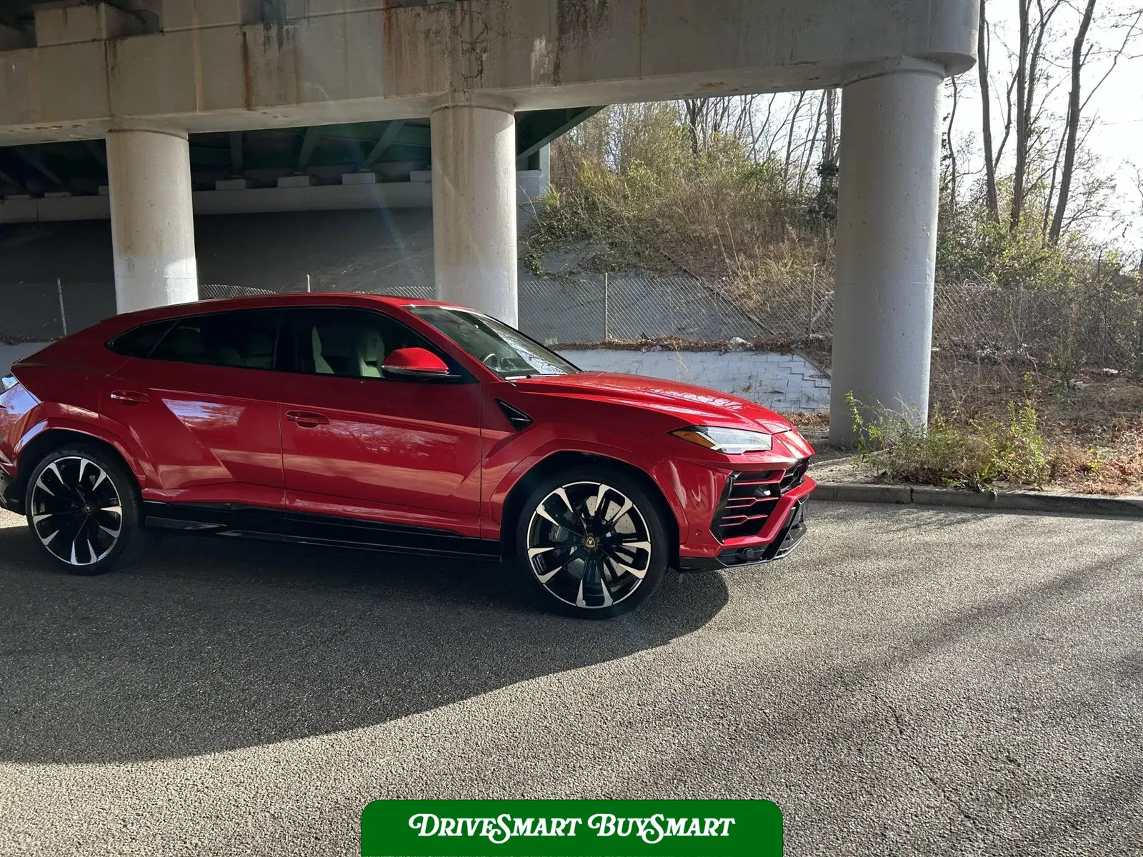 2021 Lamborghini Urus
