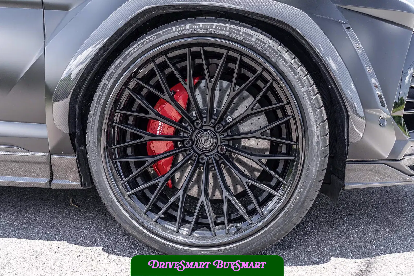 2021 Lamborghini Urus